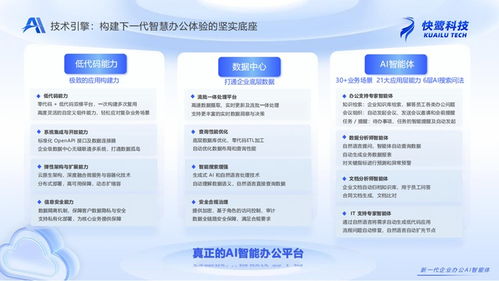 快鷺科技新品入駐阿里云云市場(chǎng)，以AI賦能開(kāi)啟企業(yè)智能協(xié)作新時(shí)代